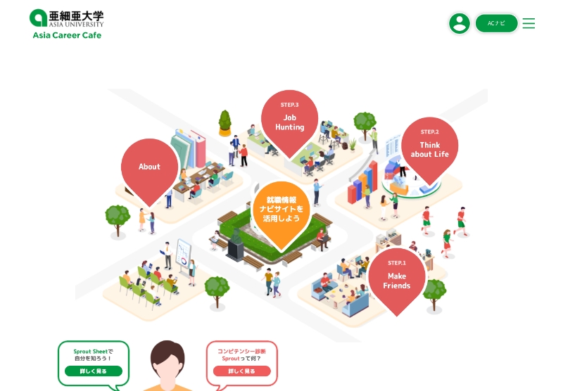 サービスサイト